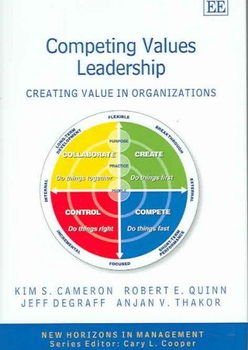 Competing Values Leadershipcompeting 