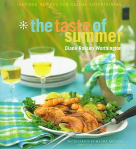 The Taste of Summertaste 