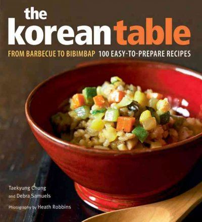 The Korean Tablekorean 