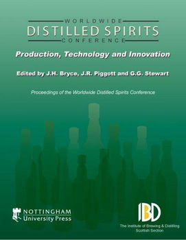 Distilled Spiritsdistilled 