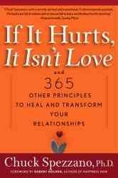 If It Hurts, It Isn't Lovehurts 