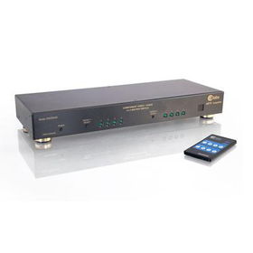 4x2 Component Video Selectorcomponent 