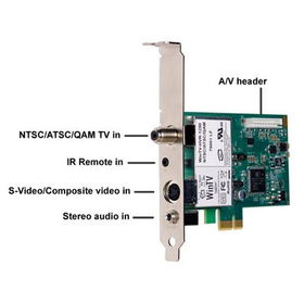 WinTV HVR1250 MC White Boxwintv 