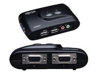 2 PORT KVM SWITCH (USB), DESKTOPport 