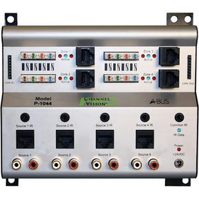 Multi-Source Multi-Zone A-Bus Distribution Modulemulti 