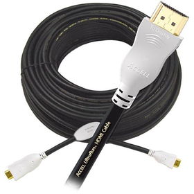 35 meter UltraRun HDMI Cablemeter 