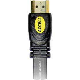 4 meter UltraAV HDMI-A Flat Cablemeter 