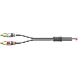 7' Flat Series Stereo Audio Cableflat 