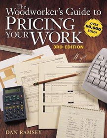 The Woodworker's Guide To Pricing Your Workwoodworker 