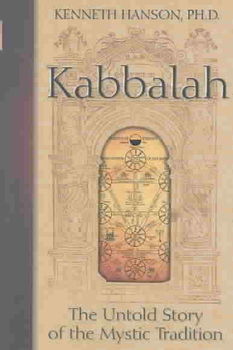 Kabbalahkabbalah 