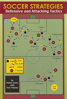 Soccer Strategiessoccer 