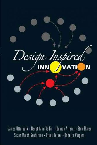 Design-inspired Innovationdesign 