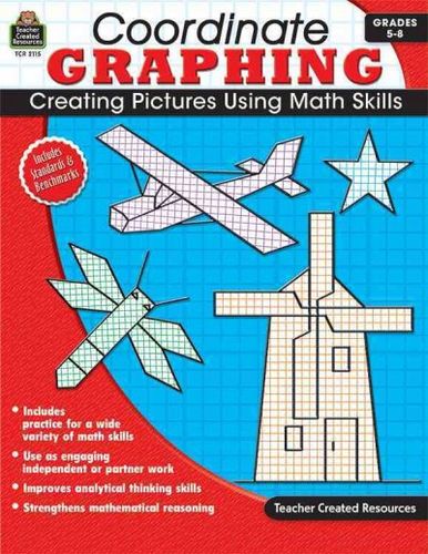 Coordinate Graphing! Grades 5-8coordinate 