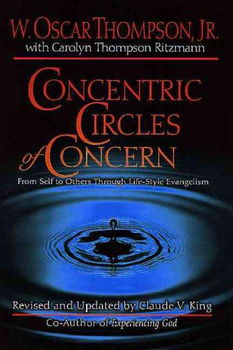 Concentric Circles of Concernconcentric 