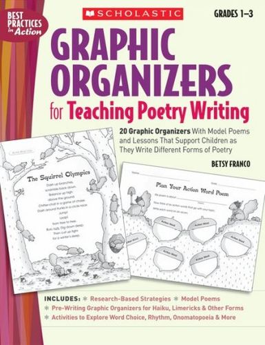 Graphic Organizers for Teaching Poetry Writinggraphic 