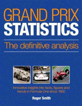 Analysing Formula 1analysing 