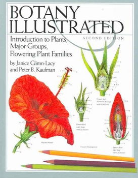 Botany Illustratedbotany 