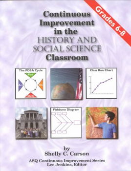 Continuous Improvement in the History and Social Science Classroomcontinuous 