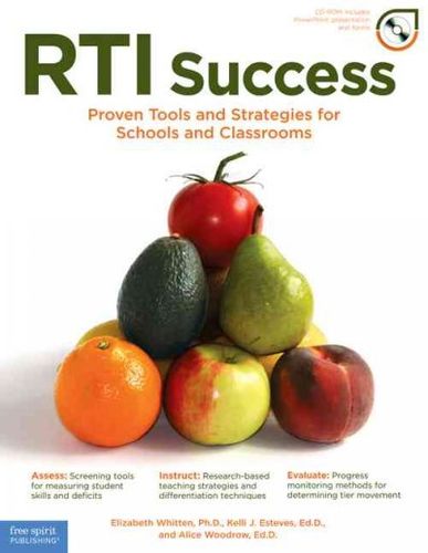 RTI Successrti 