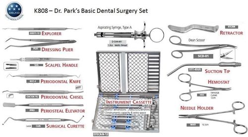 Dr. Park's Basic Dental Surgery Kit