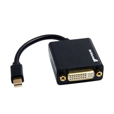 Mini DisplayPort Adapter