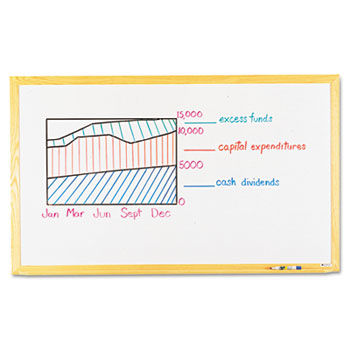 Dry Erase Board, Melamine Surface, 24 x 18, Oak Frame