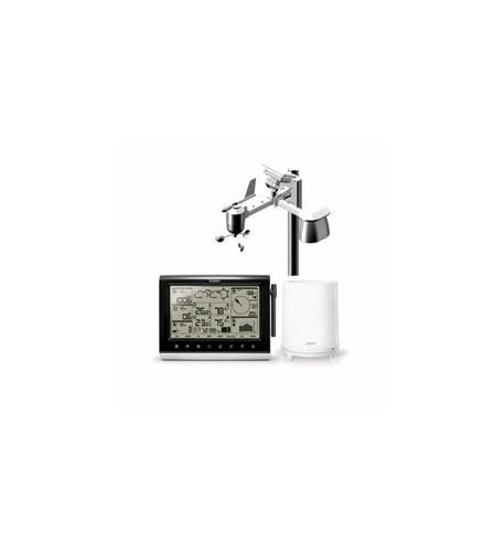 Advanced Pro Weather Station