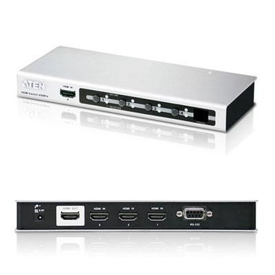 4-Port HDMI Switch