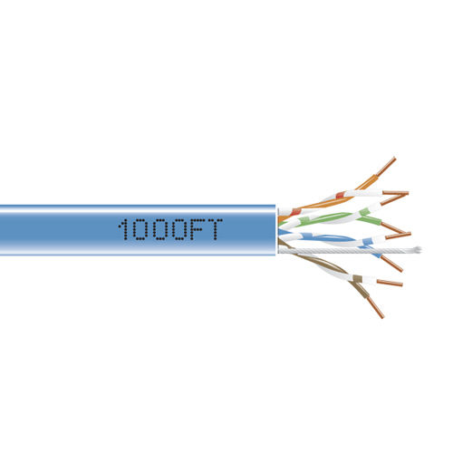 SCP CAT5E 350 MHz 24 AWG 1000 FT Box