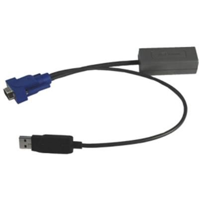 Minicom ROC USB Unit