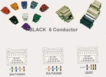 IC1076V0BK - Cat3 Jck 6Con. BLACK