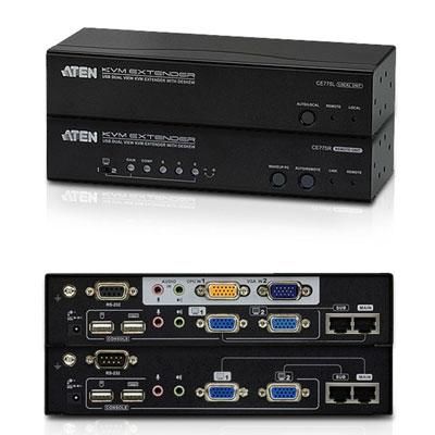 VGA Dual View KVM Extender