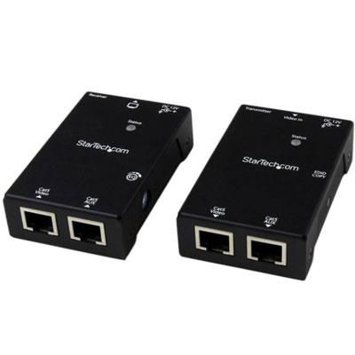 HDMI Over Cat5 Cat6